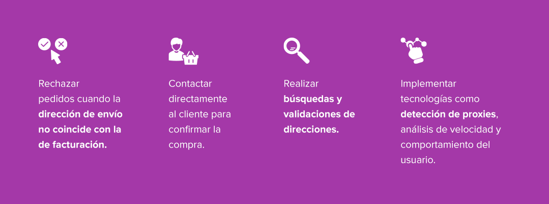 como combater el fraude de reenvio_signifyd mx
