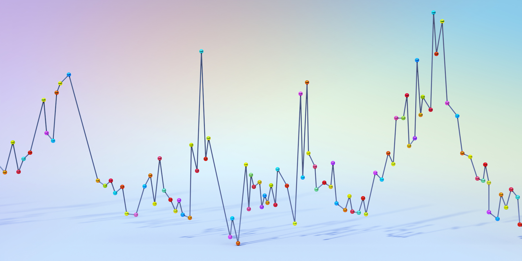 Gráfico de fiebre para simbolizar las tasas de aprobación garantizadas