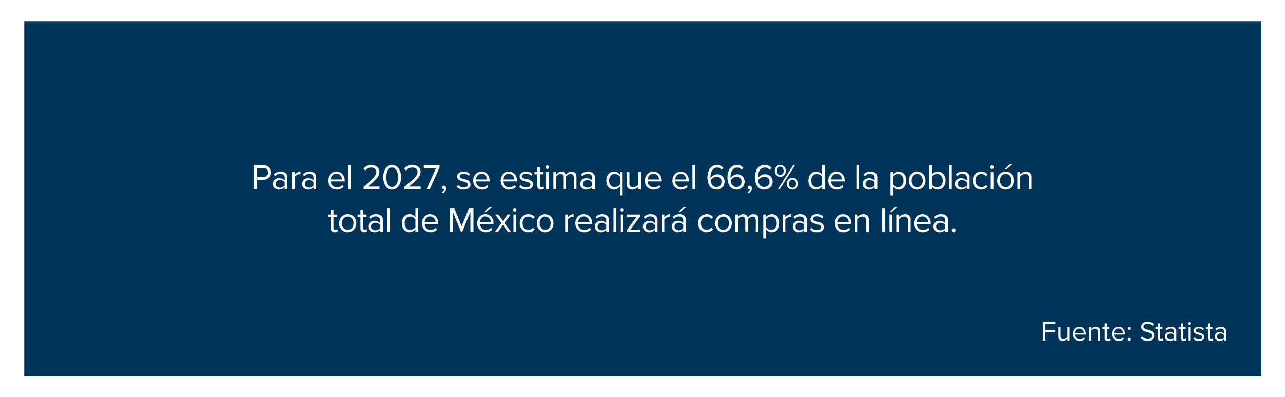 Para el 2027, se estima que el 66,6% de la población total de México realizará compras en línea, de acuerdo a Statista