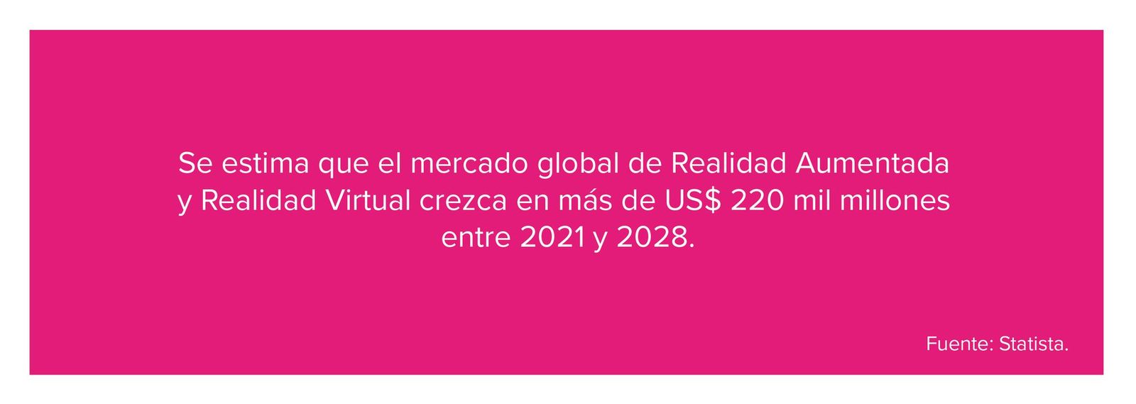 Se estima que el mercado global de Realidad Aumentada y Realidad Virtual crezca en más de US$ 220 mil millones entre 2021 y 2028, de acuerdo a Statista