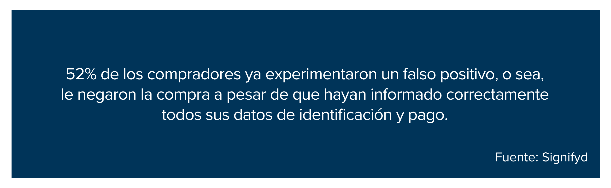 Imagen que muestra que el 52% de los compradores ya experimentaron un falso positivo, o sea, le negaron la compra a pesar de que hayan informado correctamente todos sus datos de identificación y pago.