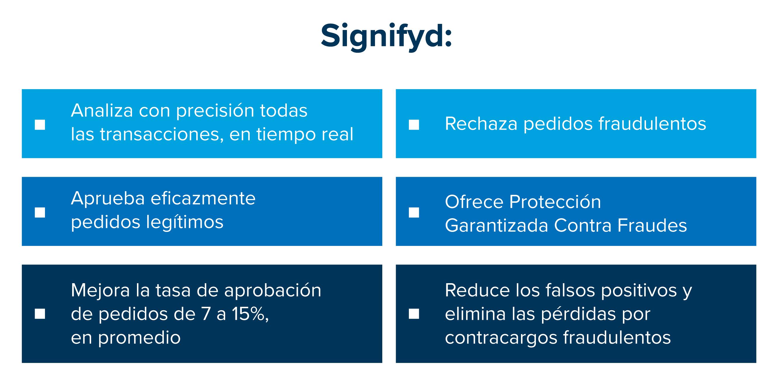 Imagen que muestra cómo Signifyd puede ayudarte a mejorar estos KPI.