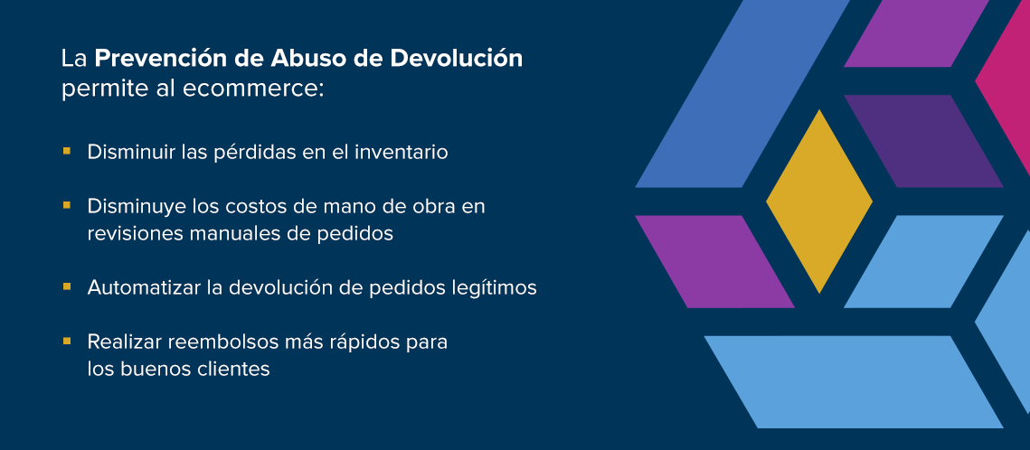 La Prevención de Abuso de Devolución permite al ecommerce:
Disminuir las pérdidas en el inventario
Disminuir los costos de mano de obra en revisiones manuales de pedidos
Automatizar la devolución de pedidos legítimos
Realizar reembolsos más rápidos para los buenos clientes 