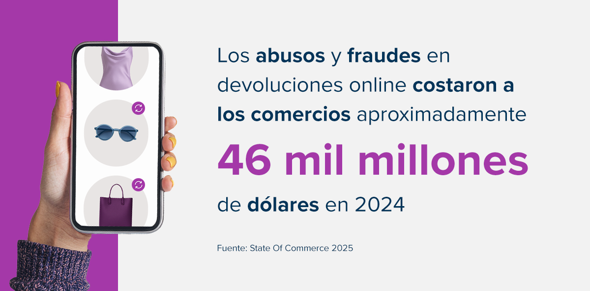 Los abusos y fraudes en devoluciones online costaron a los comercios aproximadamente 46 mil millones de dólares en 2024.