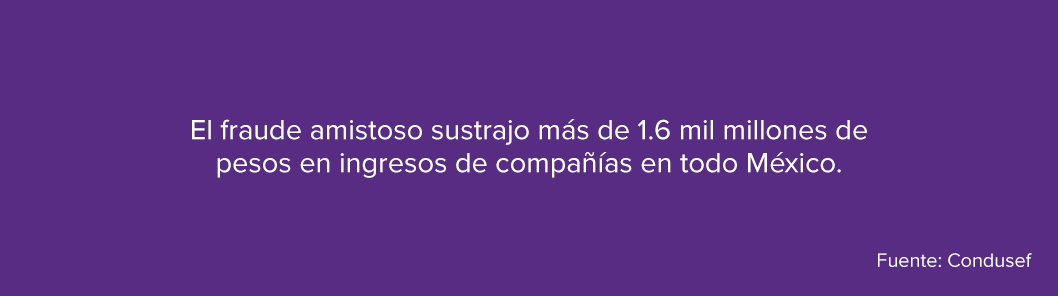 El fraude amistoso sustrajo m&aacute;s de 1.6 mil millones de pesos en ingresos de compa&ntilde;&iacute;as en todo M&eacute;xico.
